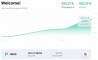 Neosify - новый проект копилка в портфеле с доходностью до 10% в месяц