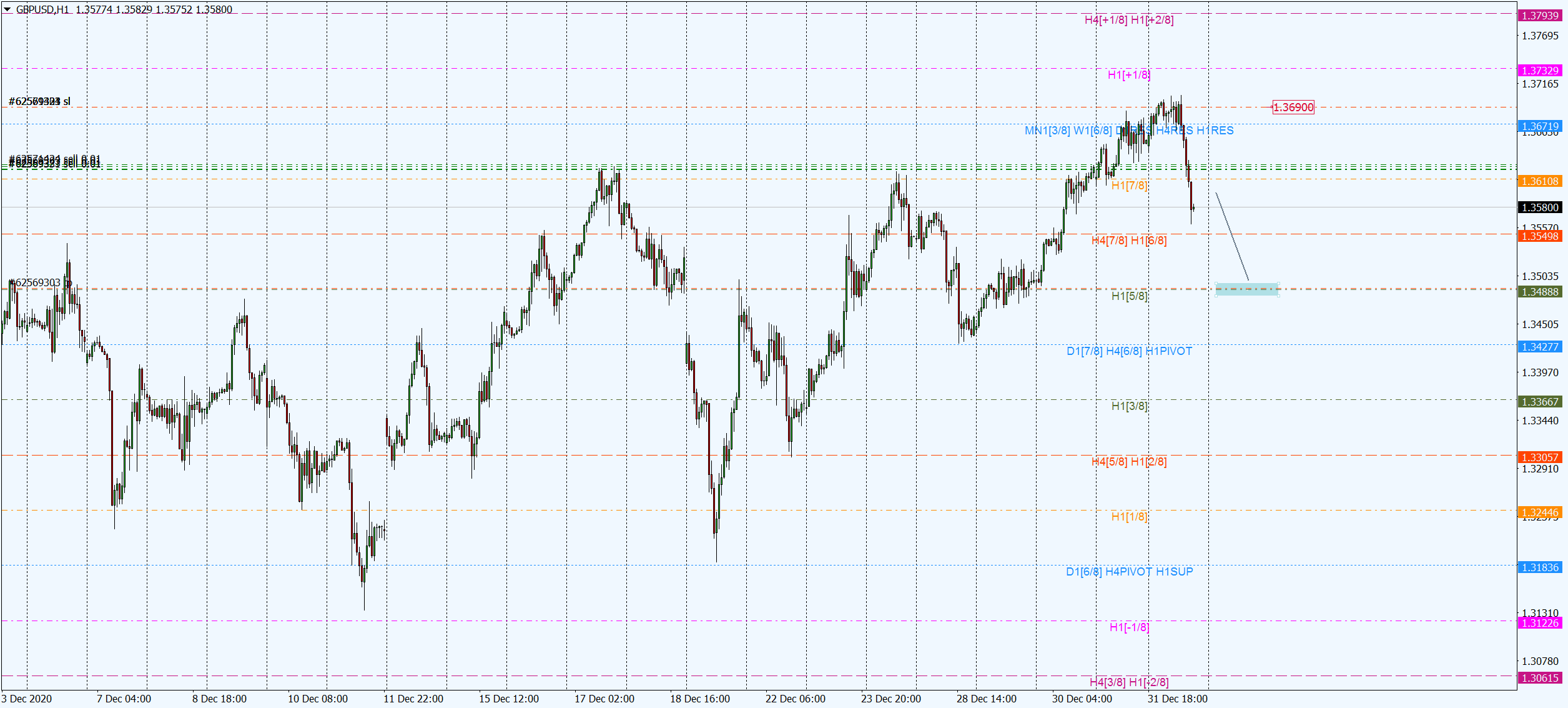 Well usd. размер fib. Well usd. Usd to cad. стратегия фиб див.