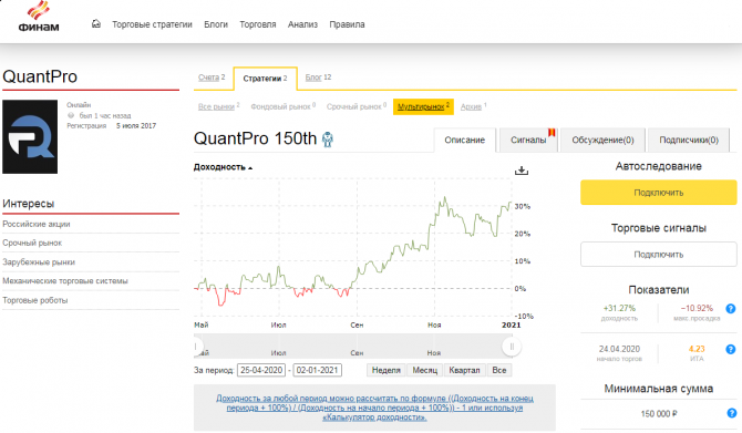   2020 .      QuantPro Platform