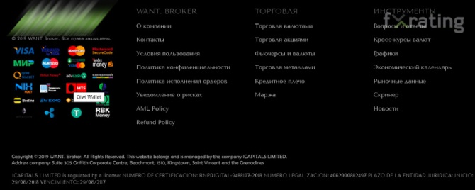 Профосмотр для брокера Want.Broker Профосмотр для брокера Want.Broker