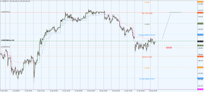 usd-jpy