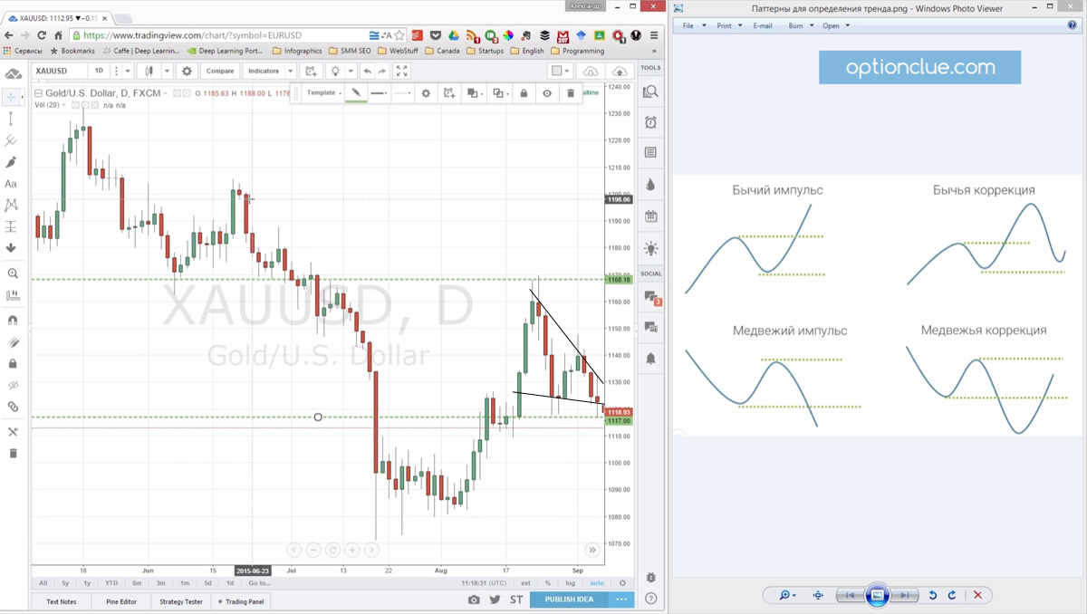 красивый фон экономика. тренды рынка финансов. тренды рынка финансов. рост экономики. тенденции современного рынка.