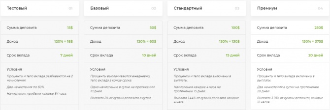 ExparVest -           2.4%  