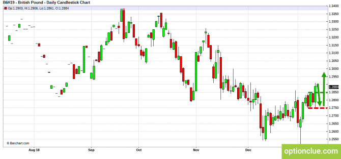     14  18  (GBPUSD, USDJPY, AUDUSD, NZDUSD)