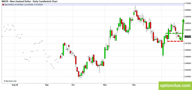     21  25  (GBPUSD, USDJPY, AUDUSD, NZDUSD)