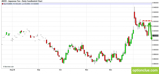     21  25  (GBPUSD, USDJPY, AUDUSD, NZDUSD)