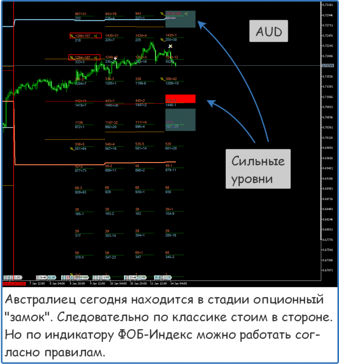 Мастерская Трейдера Альберта Бурага Мастерская Трейдера Альберта Бурага