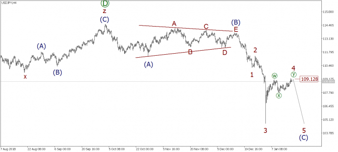 Волновой анализ EURUSD, GBPUSD, USDJPY на 17 января 2019 года Волновой анализ EURUSD, GBPUSD, USDJPY на 17 января 2019 года
