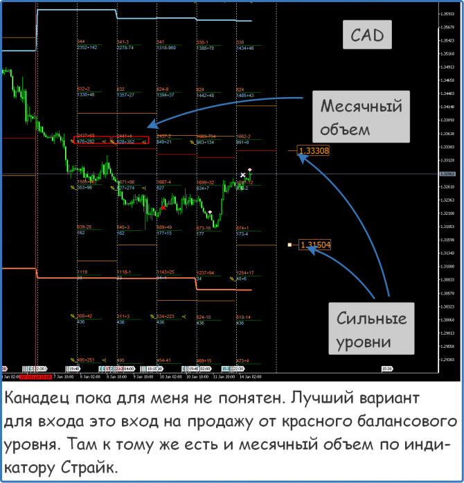 Мастерская Трейдера Альберта Бурага Мастерская Трейдера Альберта Бурага