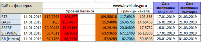 Мастерская Трейдера Альберта Бурага Мастерская Трейдера Альберта Бурага