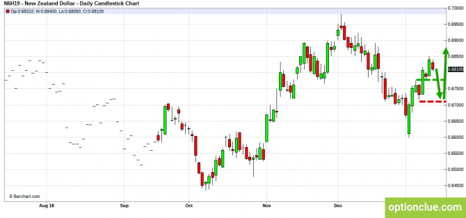     14  18  (GBPUSD, USDJPY, AUDUSD, NZDUSD)