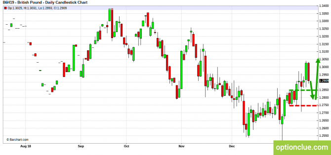     21  25  (GBPUSD, USDJPY, AUDUSD, NZDUSD)