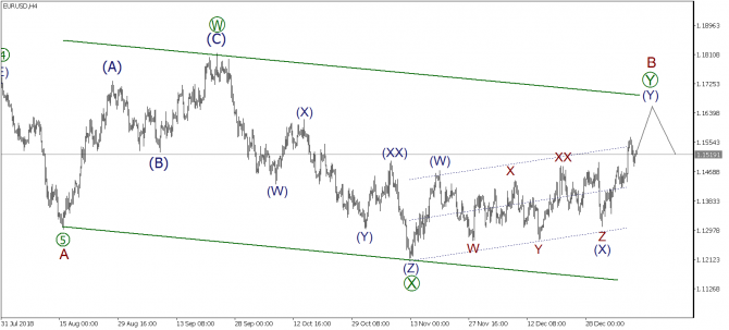 Волновой анализ EURUSD, GBPUSD, USDJPY на 11 января 2019 года Волновой анализ EURUSD, GBPUSD, USDJPY на 11 января 2019 года
