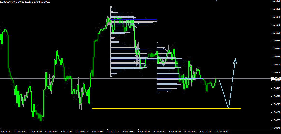 Как-то так) Как-то так)