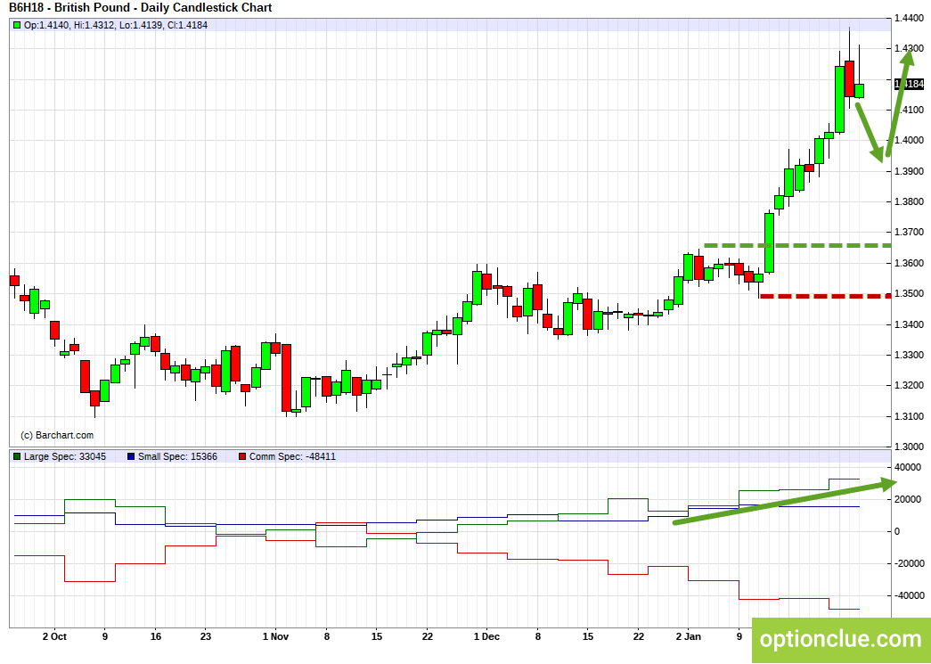 поставщики финансового рынка. служба по финансовым рынкам. финансовые рынки журнал. финансовый рынок. финансовые рынки журнал.