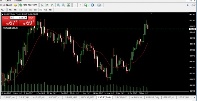  CADJPY