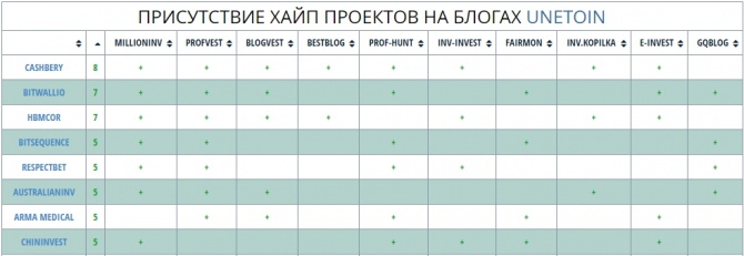    -   106