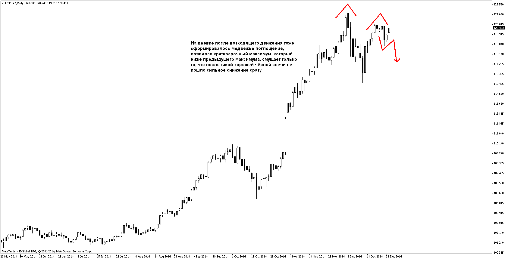 План на 05.01-09.01.2015 План на 05.01-09.01.2015