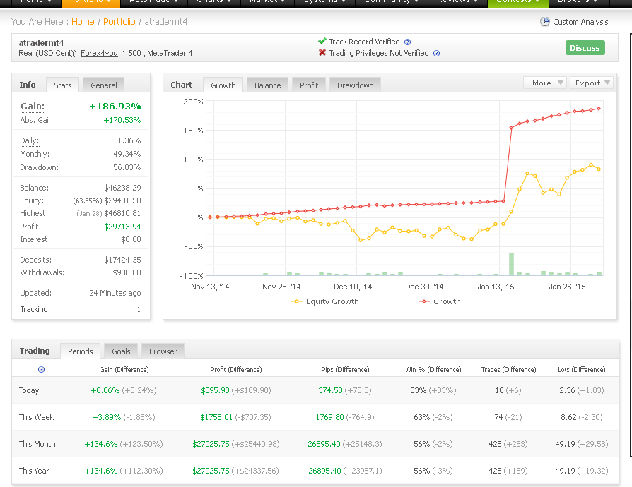 Система Арбитр_1 и робот ArbitrTrader_A1 Система Арбитр_1 и робот ArbitrTrader_A1
