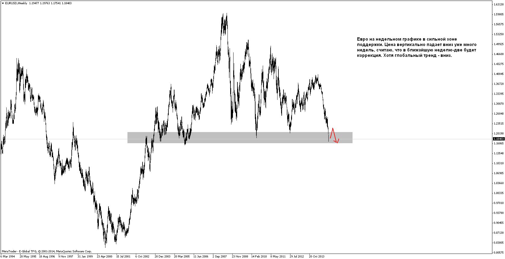 План на 12.01-16.01.2015 План на 12.01-16.01.2015