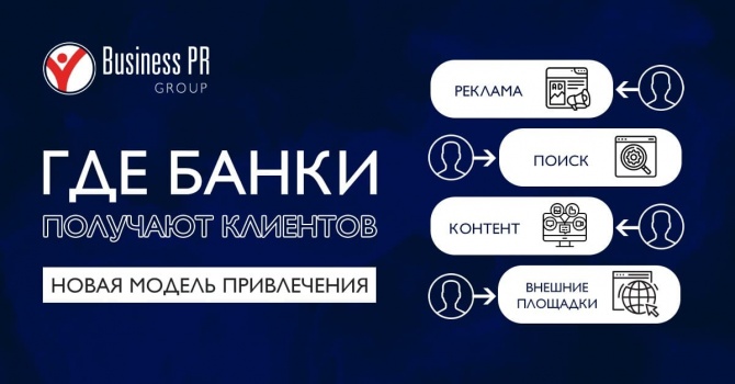 ������ ����� ����������� �������� � ���������� ������� ��������� ������ �������� ������: ������� �������� �����, ����� ������ ������������ ������, ������ �������������� �� ���� ���������� �������.