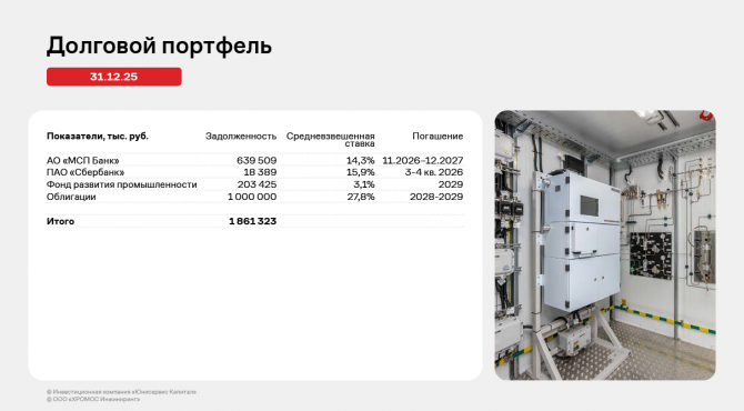 ������������� ����� ���������� ��� ������� ���������� �� 12 ������� 2025 ����