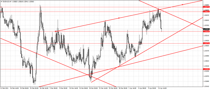 eur/aud eur/aud