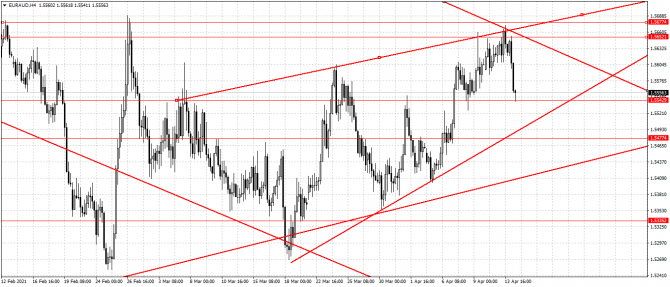 eur/aud