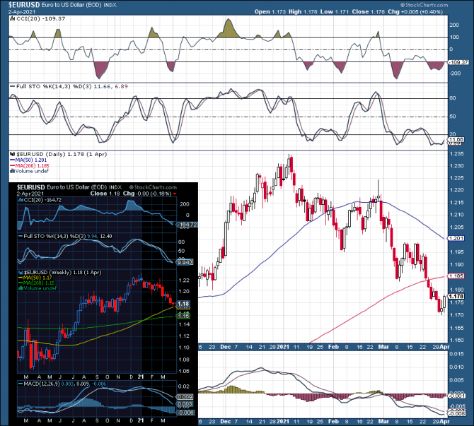 usdJpy ...   