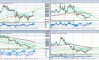   . BTC -  