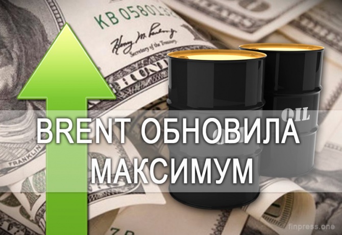 Нефть - хорошие цели по тренду Нефть - хорошие цели по тренду