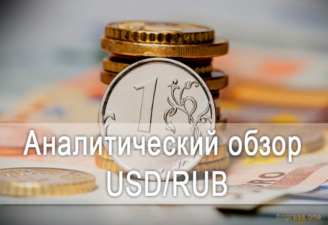 Перспективы движения валютной пары USD/RUB Перспективы движения валютной пары USD/RUB