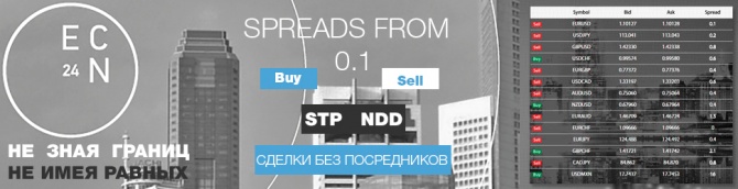 Как правильно выбрать инвестиционный инструмент? Как правильно выбрать инвестиционный инструмент?