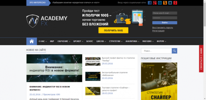     Academyfx.ru