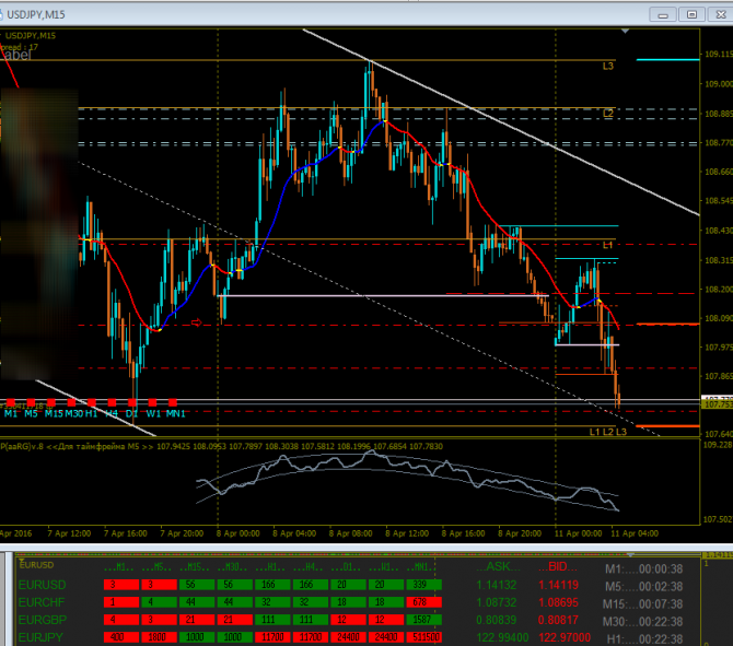 Cornix forex forum Cornix forex forum forex predict movement