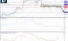 Технический анализ BTC/USD 25 апреля, 2019 Технический анализ BTC/USD 25 апреля, 2019