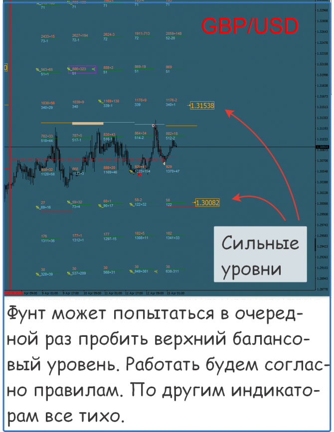 Мастерская Трейдера Альберта Бурага Мастерская Трейдера Альберта Бурага