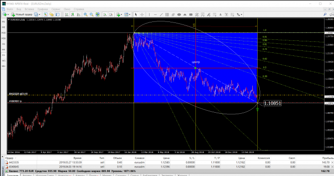 eurusd eurusd