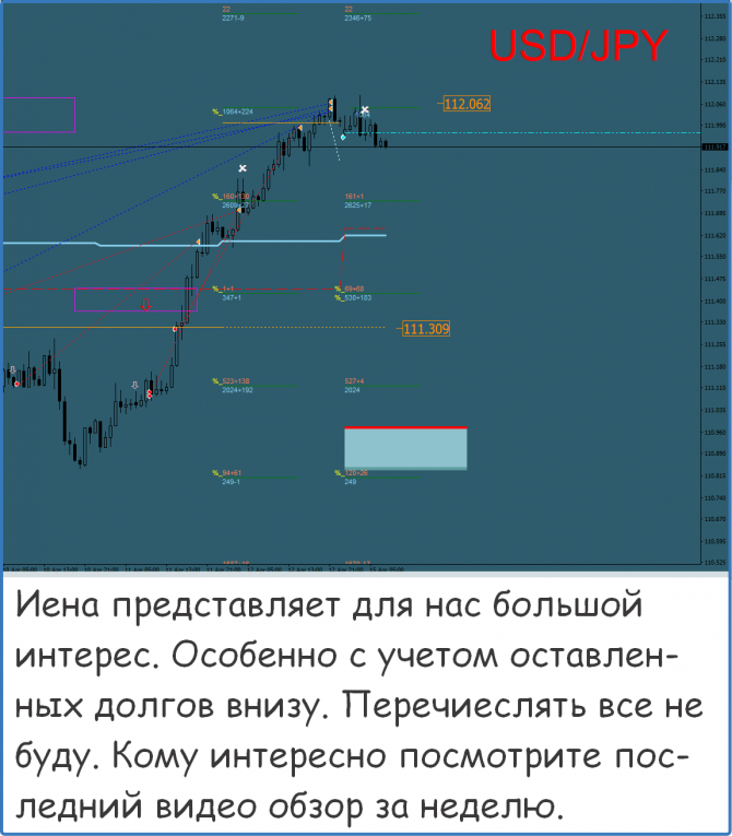 Мастерская Трейдера Альберта Бурага Мастерская Трейдера Альберта Бурага