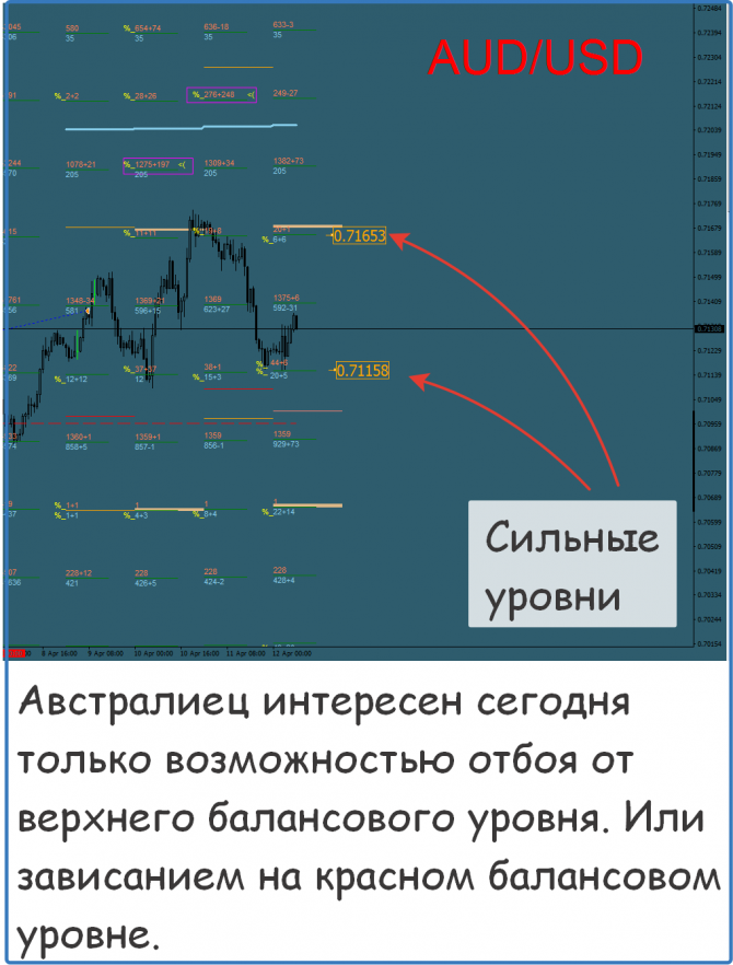 Мастерская Трейдера Альберта Бурага Мастерская Трейдера Альберта Бурага
