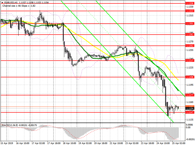 EUR/USD:     25 .      