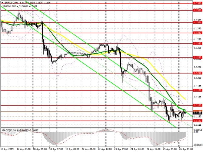 EUR/USD:     26 .  1.1122       