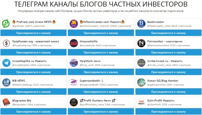 Каталог популярных телеграм каналов блогов частных инвесторов Каталог популярных телеграм каналов блогов частных инвесторов