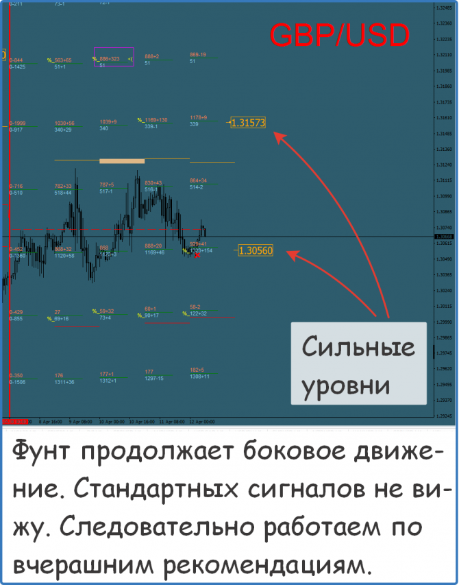 Мастерская Трейдера Альберта Бурага Мастерская Трейдера Альберта Бурага
