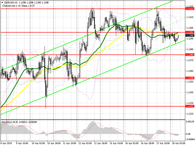 EUR/USD:     18 .      