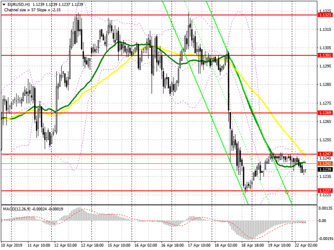 EUR/USD:     22 .  