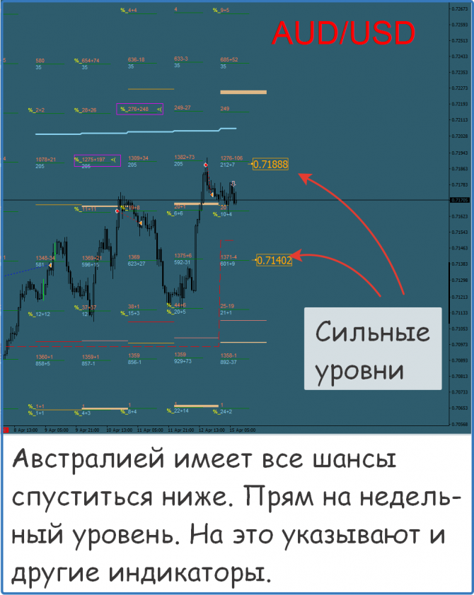 Мастерская Трейдера Альберта Бурага Мастерская Трейдера Альберта Бурага