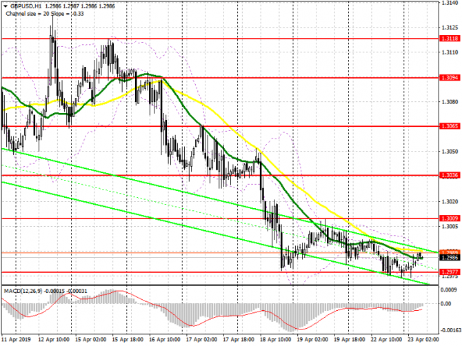 GBP/USD:     23 .    