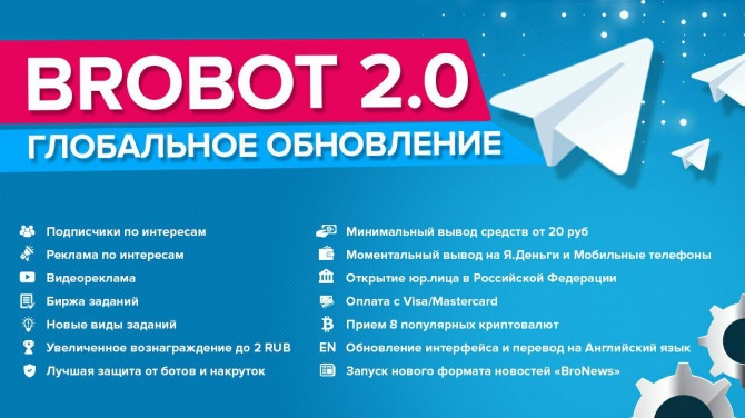 Brobot 2.0 - безлимитное продвижение вашего Телеграм канала Brobot 2.0 - безлимитное продвижение вашего Телеграм канала