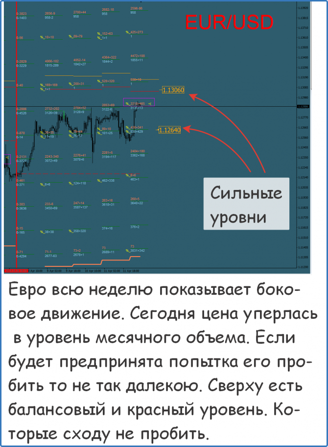 Мастерская Трейдера Альберта Бурага Мастерская Трейдера Альберта Бурага
